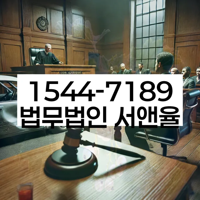 적절한 키워드