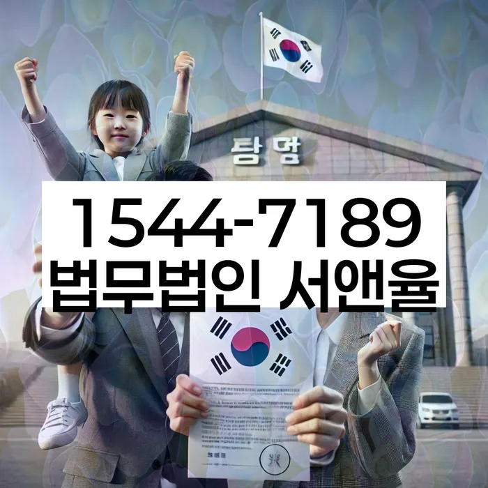 적절한 키워드